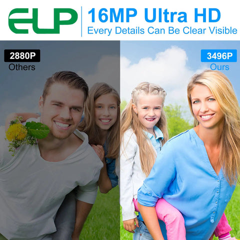 Comparison of image quality: 2880P vs. 3496P showcasing ELP 16MP Ultra HD clarity with enhanced color and detail visibility.