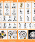 Hydraulic Pressure Test Kit With Five Gauges 150 1500 3500 6000 9000 Psi showing tee connectors and test couplings for excavators.