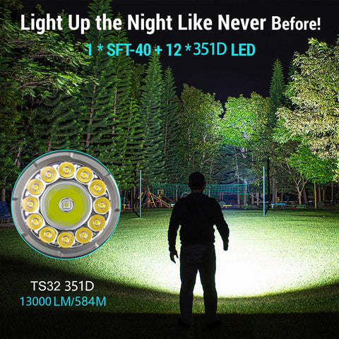 Person using Beast Bright Rechargeable LED Flashlight With Dual Switch 13000 Lumens Of Power IPX8 Waterproof 637 Meter Throw in park