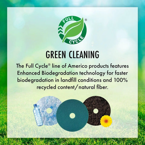Full Cycle logo and text describing green cleaning products with recycled materials and enhanced biodegradation technology.