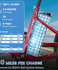 Stable Three Wheel Electric Tricycle For Adults And Seniors 350W Motor Seven Speed Easy Ride For Neighborhood Cruising Grocery Trips Comfortable Low Step Through Design, 36V removable battery