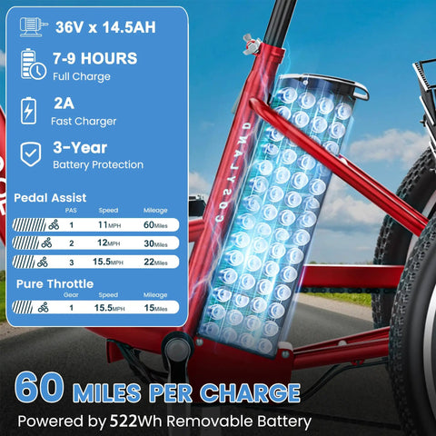 Stable Three Wheel Electric Tricycle For Adults And Seniors 350W Motor Seven Speed Easy Ride For Neighborhood Cruising Grocery Trips Comfortable Low Step Through Design, 36V removable battery