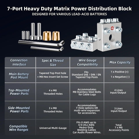 Heavy Duty Battery Terminal Distribution Block With 14 Port Connectors And Vertical Brass Adapters For Car Audio Marine Automotive, Clamp Design For Reliable Connections, Compatible With 6V-48V Systems Up To 4/0 AWG Positive And Negative Pair. 7-port block with brass adapters and M8 hardware