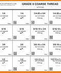 Diagram of 1,275-Piece Grade 8 Coarse Thread Metal Fastener Drawer Set With Hex Cap Screws, Nuts, Lock Washers And Flat Washers