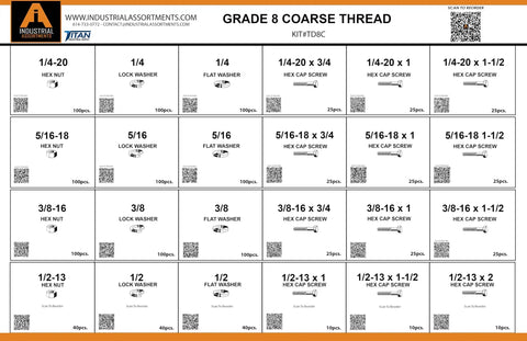 Diagram of 1,275-Piece Grade 8 Coarse Thread Metal Fastener Drawer Set With Hex Cap Screws, Nuts, Lock Washers And Flat Washers