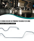 Hard Line Rack And Pinion Transfer Lines Replacement For 2008 2014 Silverado Tahoe Suburban Avalanche 2008 2014 GMC Sierra Yukon Cadillac Escalade ESV Direct Fit Bolt On Rack Line Kit, part numbers 15254059 and 15254058, shown with steering component background.