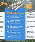 Comparison chart of 304 Stainless Steel vs Galvanized fasteners, highlighting corrosion resistance and applications.