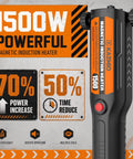 1500W Magnetic Induction Heater Kit For Busting Stubborn Nuts And Rusted Bolts Includes Twelve Copper Coils And Tough Carrying Case, powerful design, efficiency stats.