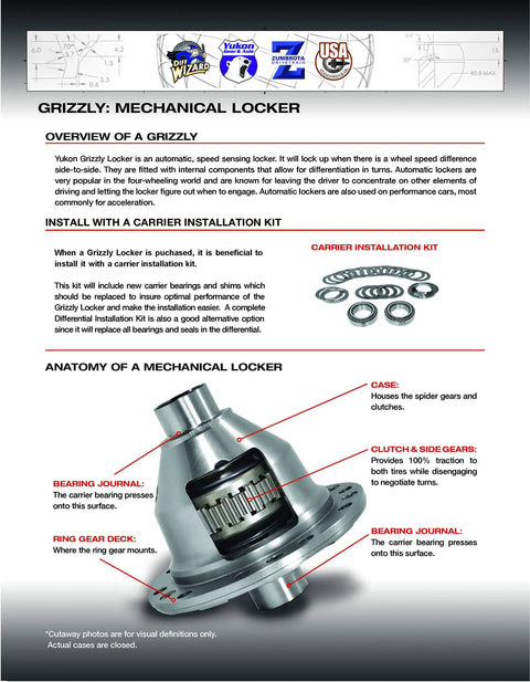 Heavy Duty Mechanical Locking Differential Locker For Ford 10 25 Inch Ring Gear 35 Spline Hardened 8620 Steel mechanical locker anatomy image.