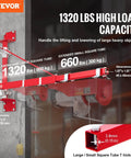 Wall Mount Jib Crane With 1320 Lbs Load Capacity For Electric Hoist And Swing Arm Scaffold Lift 180 Degree Swivel installed