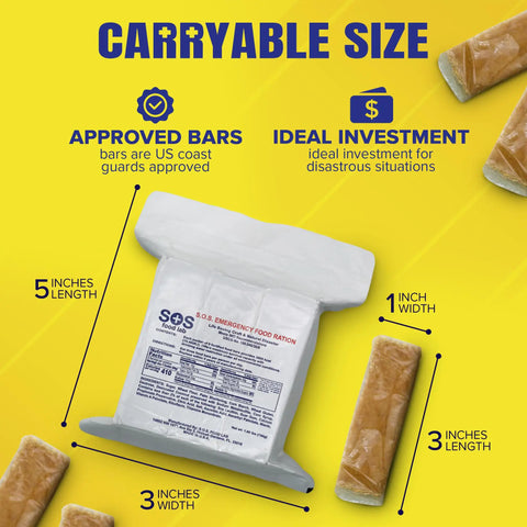 Lifesaver Emergency 3600 Calorie Food Bar Rations Kit For 72 Hour Pack With Five Year Shelf Life, bars displayed with size details.