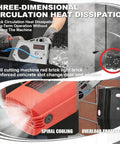 Beast Mode Concrete Chainsaw For Walls And Surfaces Handheld Cutter with heat dissipation and spiral cooling system close-up