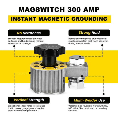 Magnetic Welding Ground Clamp Base Holder With 300 Amp Capacity Magswitch On Off Grounding Heavy Duty Clamp for Welding Tables