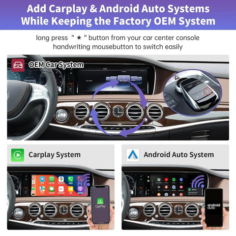 Wireless CarPlay And Android Auto Plug And Play No Fuss Retrofit Kit For Mercedes Benz S Class W222 2014 2020 NTG5 0 System CarPlay Interface Decoder OEM Integration MirrorLink Backup Camera Support - dashboard and features