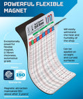 No Sweat Metric Tap And Clearance Drill Size Chart Poster M1.5 To M20 Thread ISO 50 And 75 Percent Standard magnetic sheet on blue background.