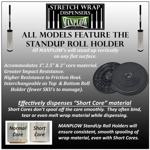 Short Handle Stretch Wrap Dispenser For Pallets, Ergonomic Handheld Pallet Wrap Tool With 18 Inch Roll, Fits 12 To 18 Inch Material, 2.5 Or 3 Inch Core, Lightweight Under 2 Pounds, Fatigue Fighter Leverage, Made In America; standup roll holder ad