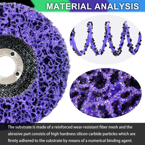 Close-up of 12 Pack 4 Inch Paint Stripping Discs With 5/8 Inch Arbor showing purple abrasive texture and fiber mesh detail