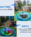 Solar Fountain Pump For Bird Bath With 3 Spray Height Adjustments Upgraded Glass Panels LED Lights 6 Nozzles All-In-One Fixed Rods Outdoor Water Fountain For Garden Pond Pool Easy Setup And Instant Use, showing daytime and night modes with LED lights.