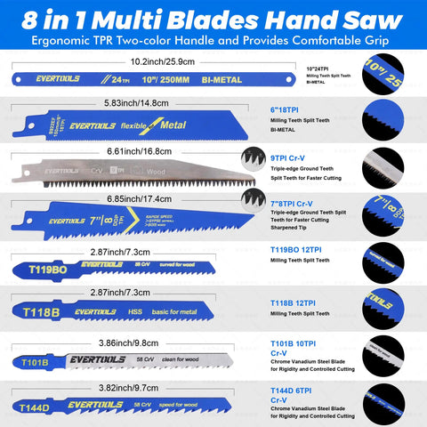 All In One 8 In 1 Quick Change Hand Saw Kit With Cr V And HSS Blades For Drywall Sheetrock Wood Metal Plastic And Plywood showing different blade types and sizes
