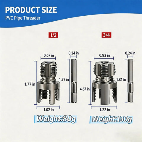 All In One PVC Pipe Threader Kit With Internal And External Dies For One Half And Three Quarter Inch Pipes with size details