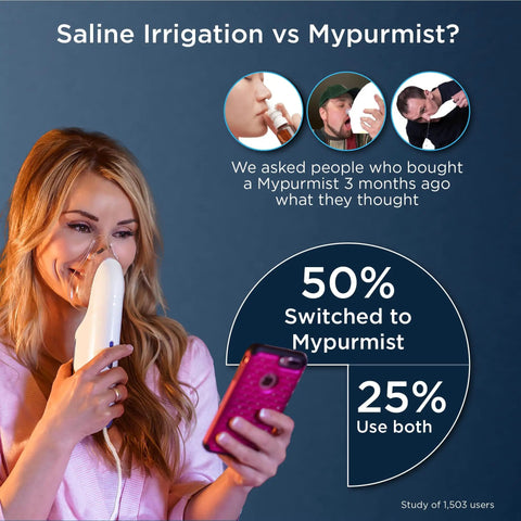 Woman using Premium Value Pack Handheld Ultrapure Instant Steam Inhaler for Sinus Relief and Respiratory Comfort