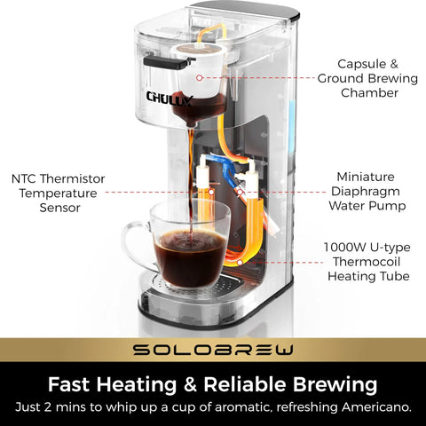 Side view of transparent single serve coffee maker for K Cup and ground coffee, showing brewing chamber and water pump components.