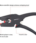 Automatic Wire Stripper And Cutter 2-In-1 Tool with ergonomic handle and measurement gauge shown in black design for electricians.
