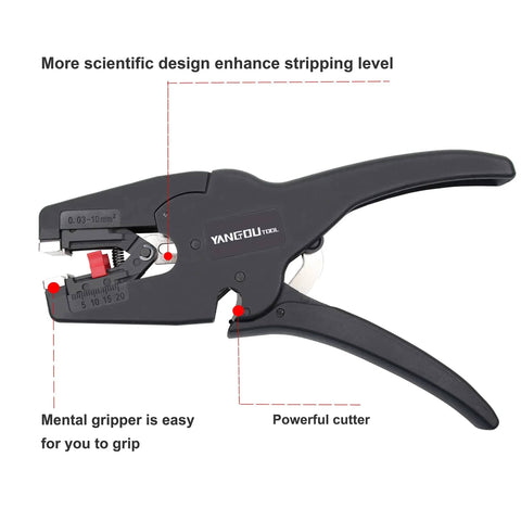 Automatic Wire Stripper And Cutter 2-In-1 Tool with ergonomic handle and measurement gauge shown in black design for electricians.