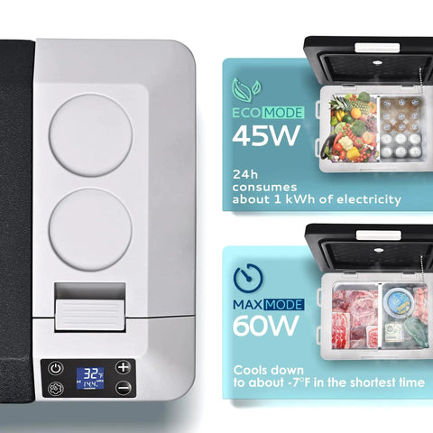 Portable 32 Quart 12 Volt Car Refrigerator And Electric Cooler showing digital display with eco and max mode settings.