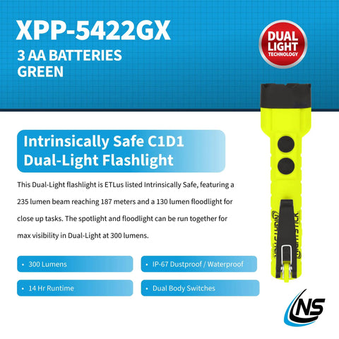 XPP-5422GX Intrinsically Safe Dual Light Flashlight with LED Light Source, green and black, shown with specs and features.