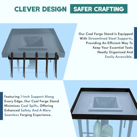 Coal Forge Stand And Fire Pot Kit For Blacksmithing Beginners with durable steel frame and tool holders, top view.