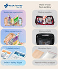 KeepGoing Travel First Aid Kit infographic comparing organized 30-piece kit to other kits with piled supplies.