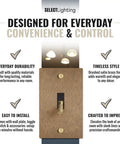 Solid Brass Toggle Switch 1 Gang Vintage Brass Decor 15A 120V Brass Plated Single Pole Classic Industrial Style for retro interiors, shown with features