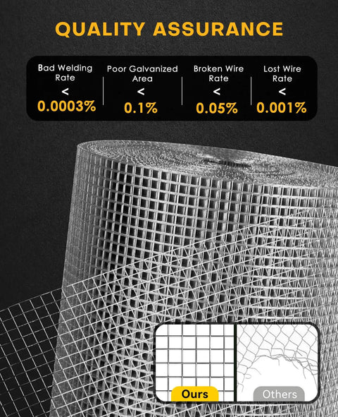 Top Shelf Durability One Quarter Inch Hardware Cloth Roll With Precise Square Cut Mesh and 23 Gauge Annealed Wire for quality assurance rates.