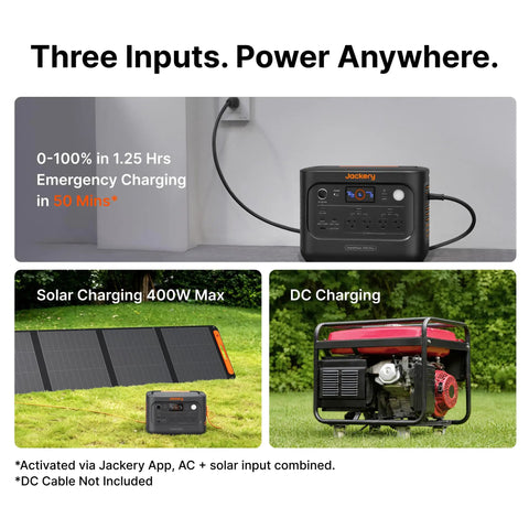 Rock Solid Expandable Portable Power Station Built With 1024 Wh Storage Scaling Up To 11 Kwh Capacity And 1800 Watt Output designed for emergency charging with multiple input options.