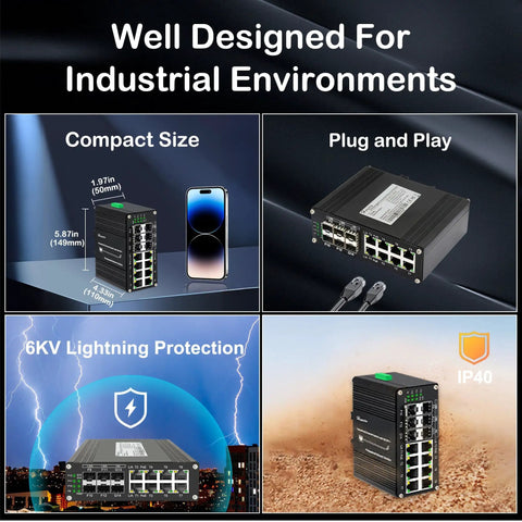 Industrial Hardened 14 Port PoE Plus Switch With 8 10 100 1000Base T Ports 4 1.25G SFP Ports And 2 10G SFP Plus Ports Unmanaged