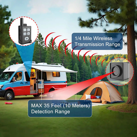 Outdoor Perimeter Alarm System for Camping with waterproof wireless motion sensor, 1/4 mile range, RV and tent setup