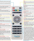 ComXim Motorized Turntable Remote Control with various buttons for adjusting rotation speed and direction.
