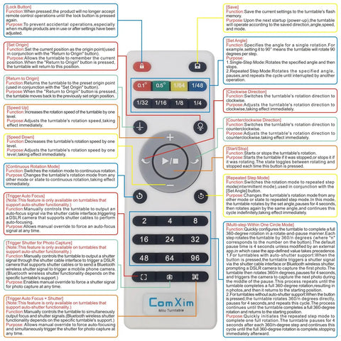 ComXim Motorized Turntable Remote Control with various buttons for adjusting rotation speed and direction.