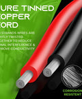 Close-up of Beefy 12 Gauge Silicone Wire Set Red and Black 50 ft showing tinned OFC copper strands and silicone jacket design.