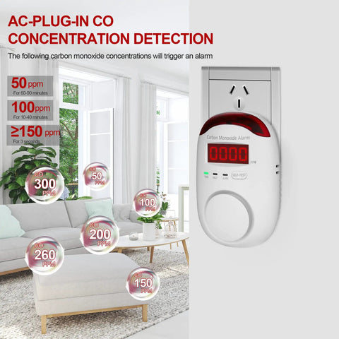 Plug In Carbon Monoxide Detector With Digital LED Display Real Time CO Monitor Alarm With Sound And Light Alerts For Home Apartment Or Hotel Accurate Electrochemical Sensor Easy Install White, in living room setting showing CO levels.