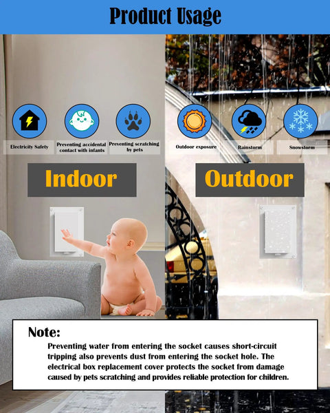 Tough As Nails Type 3r Enclosure Cover Dbvw One Outdoor Electrical Box Replacement Cover For Wet Locations Vertical Rain Or Shine Tough Outlet Box White Two Pack with usage icons for indoor and outdoor safety.