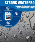 Top Shelf Wet Look Stone Sealer And Concrete Shield Comes With A Hassle Free Trigger Spray To Lay Down A Slick Coating On Driveways And Patios Enhances Natural Texture While Keeping Moisture Out Smoothly, showing waterproof features.