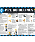 Safety Poster 18 By 24 Inch Eye, Ear, And Respiratory PPE Guide For The Job Site, OSHA Compliant Tear-Resistant Sign