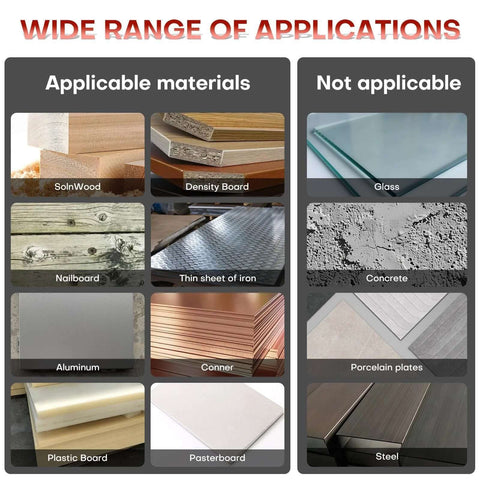 Front view infographic of 4-inch hole saw applications; lists wood/metal/drywall as applicable and glass/concrete/steel as not.