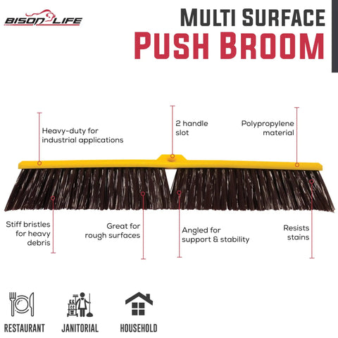 Real Deal Heavy Duty Multi Surface Push Broom Featuring Stain Resistant Coarse Polypropylene Bristles And Solid Plastic Block Head For Tough Garage Chores, showing a polypropylene head with stiff bristles.