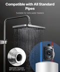 Heavy Duty Hot Water Recirculating Pump Kit With Smart Programmed Timer and Adjustable Bypass Valve For Zero Wait Tanks 10 Gpm Flow Pro Grade Stainless Steel Circulator 110V Setup with compatible shower head and connectors.