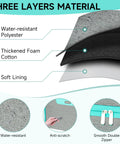 Cross-section of three-layer material in the rolling sewing machine case, showing water-resistant polyester, foam cotton, and soft lining.