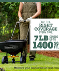 Person using spreader on lawn to apply Premium Kentucky 31 Tall Fescue Grass Seed To Build A Badass Drought Resistant Lawn That Powers Through Heavy Foot Traffic And Thrives In Full Sun To Medium Shade For Quick Germination Inside A 7 Lb Bag.
