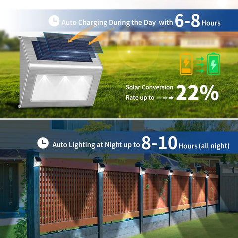 Outdoor Solar Step Lights Waterproof LED Stair Lights For Steps Stainless Steel Garden Yard Patio Deck Cool White Light 10 Pack Weatherproof Pathway Accent Lighting For Outdoor Steps No Fuss Setup
